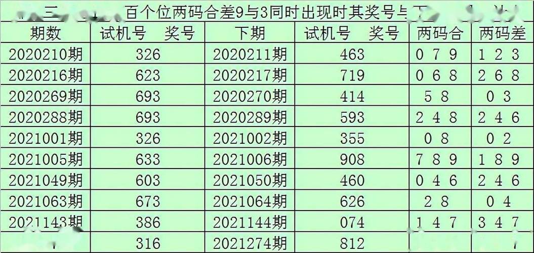 心水一码一肖,设计策略快速解答_整版DKJ656.74