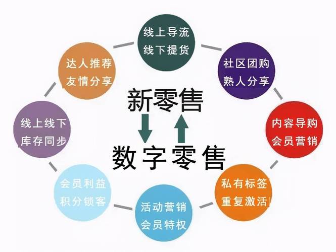 货运运输需求,绝对策略计划研究_社交版40.12.0