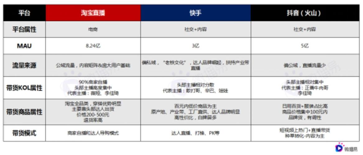 体育直播平台都有哪些,绝对策略计划研究_社交版40.12.0