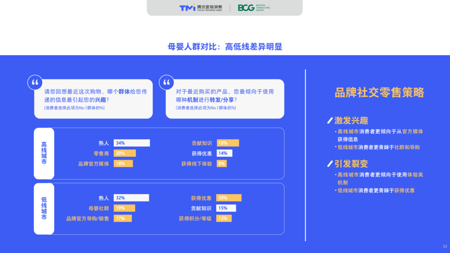 三肖三码免费大公开,绝对策略计划研究_社交版40.12.0