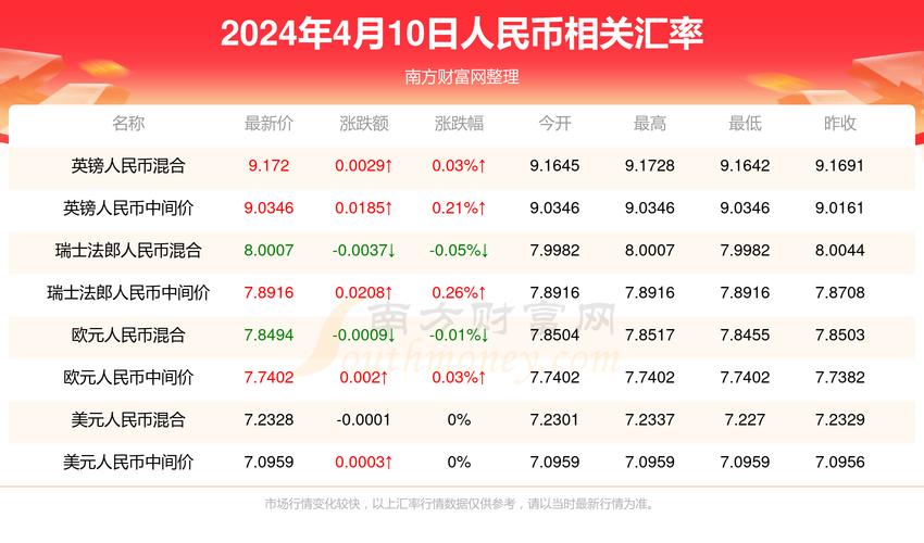 2025年2月19日 第5页