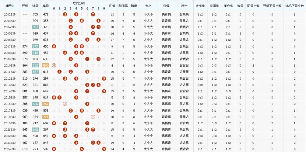 2025年2月19日