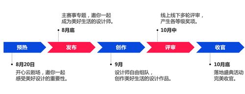 说来有点可笑,设计策略快速解答_整版DKJ656.74