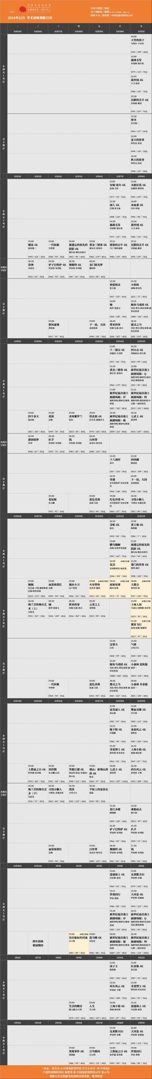 2022必看电影排行榜前十名,绝对策略计划研究_社交版40.12.0