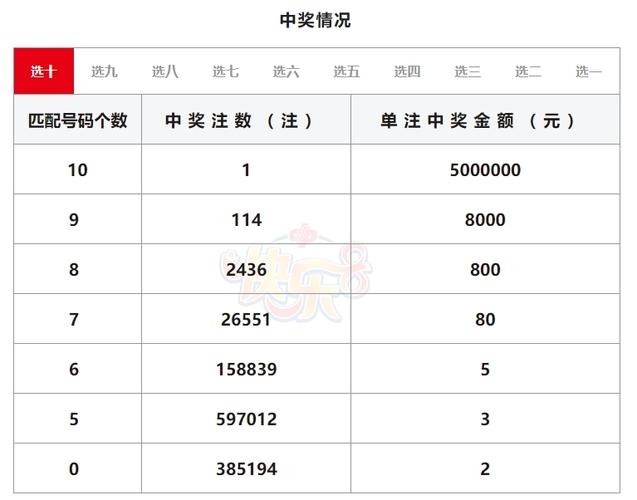 快乐八今日开奖号码,设计策略快速解答_整版DKJ656.74