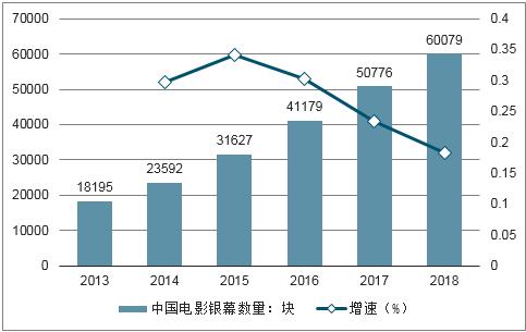 2020年国内电影排行榜前十名,真实经典策略设计_VR型43.237