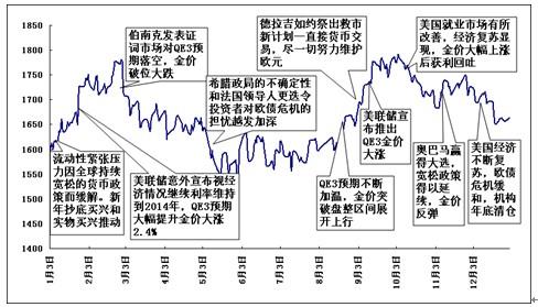 最准五肖五码,绝对策略计划研究_社交版40.12.0