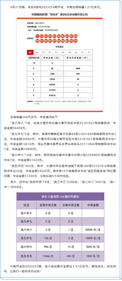 快乐8开奖结果,绝对策略计划研究_社交版40.12.0