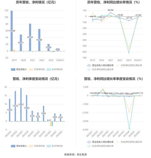 新澳门六开彩资料查询,设计策略快速解答_整版DKJ656.74