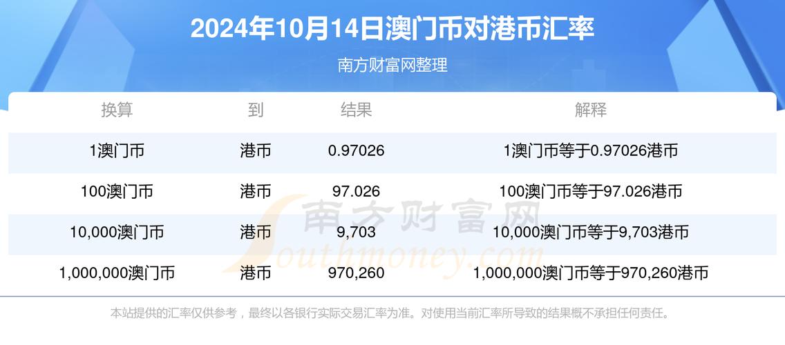 六开彩澳门开奖结果查询表最新,设计策略快速解答_整版DKJ656.74