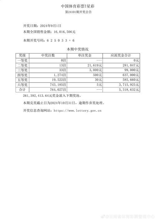 开奖记录历史查询结果表,设计策略快速解答_整版DKJ656.74