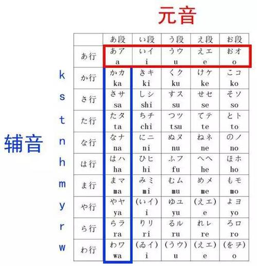 韩语日语电视剧大全,设计策略快速解答_VR型43.237