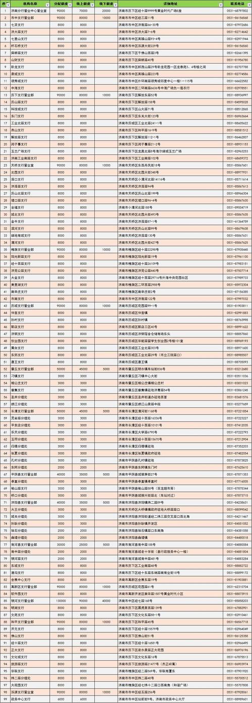 今晚出准确生肖全新精准