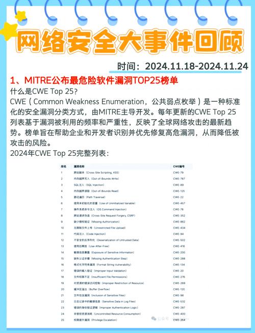 这些习惯在泄露信息,泄露什么信息会造成风险