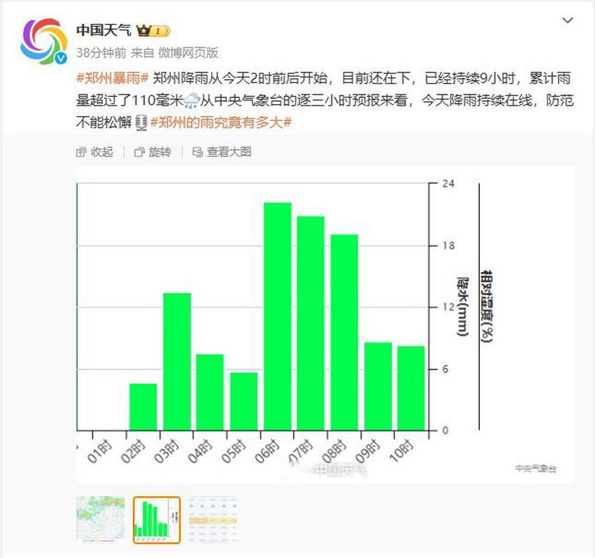 郑州今天超40度,郑州今天超40度天气