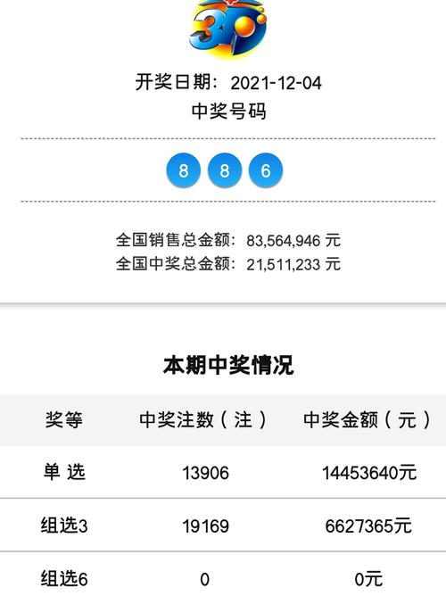 澳门开奖结果开奖记录表013和部分省市中考首日与2021中考首日