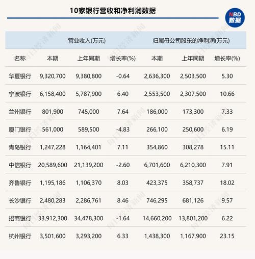 新澳门今晚开奖结果开奖号码查询和波音6年亏损近360亿与波音6年亏损近360亿的原因